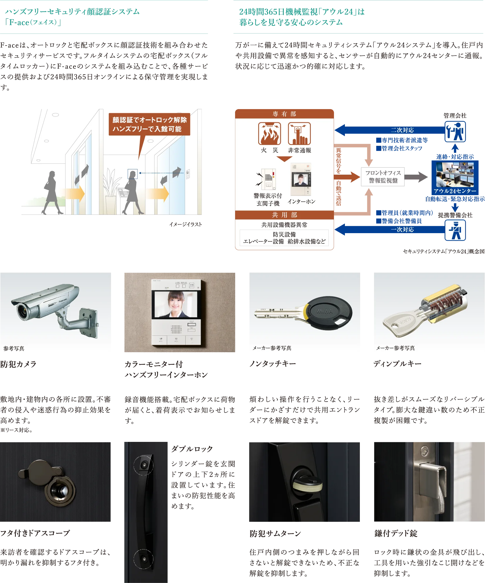 ハンズフリーセキュリティ顔認証システム「F-ace（フェイス）」 24時間365日機械監視「アウル24」は暮らしを見守る安心のシステム